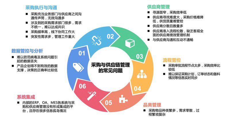 义乌贸易商行:汇聚全球商品的国际贸易之门